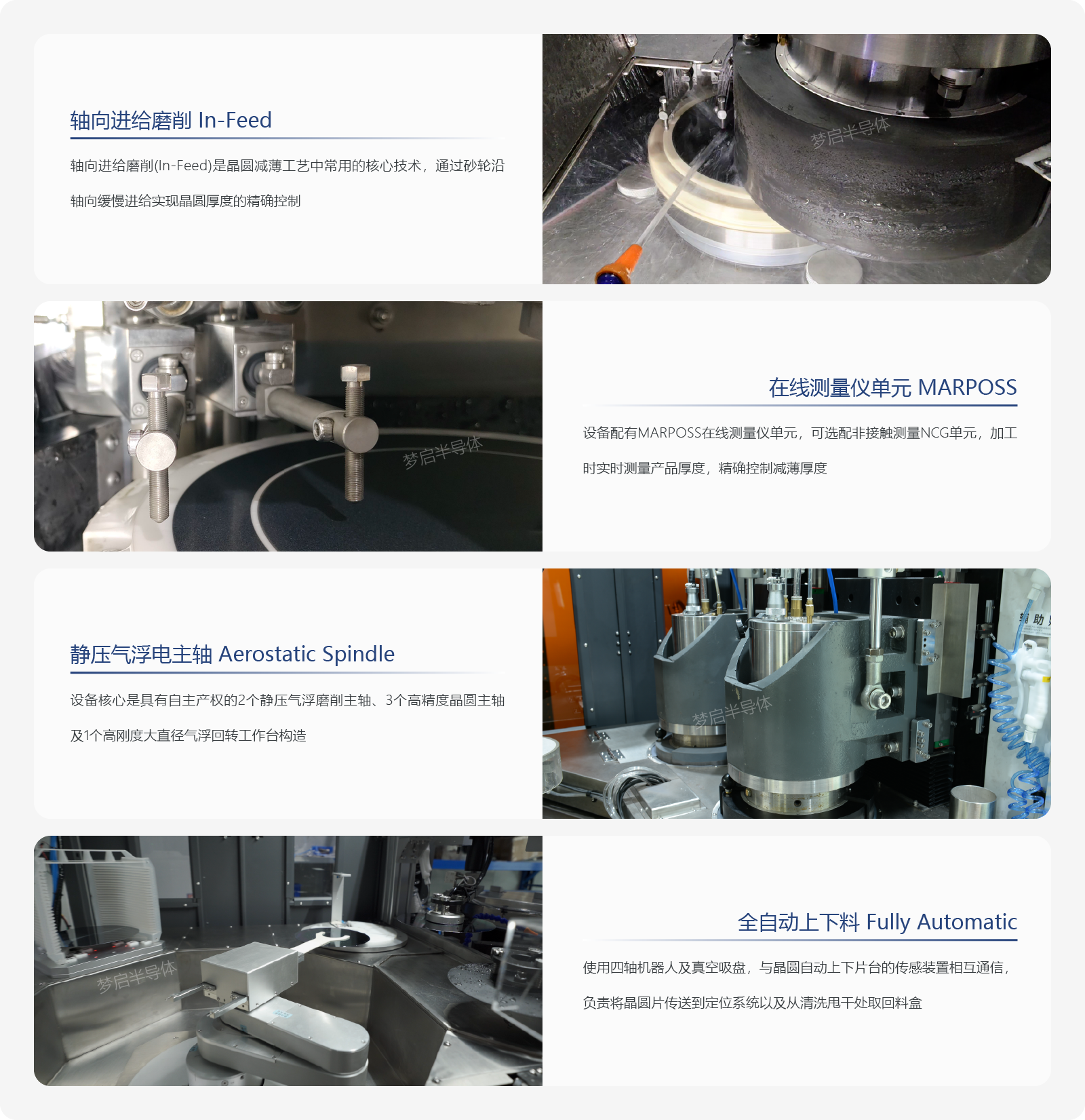 全自动动减薄机产品优势_画板 1.png