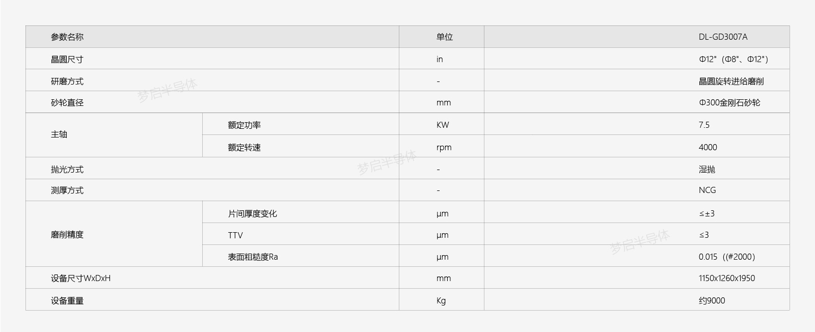 磨抛一体机参数_画板 1.jpg