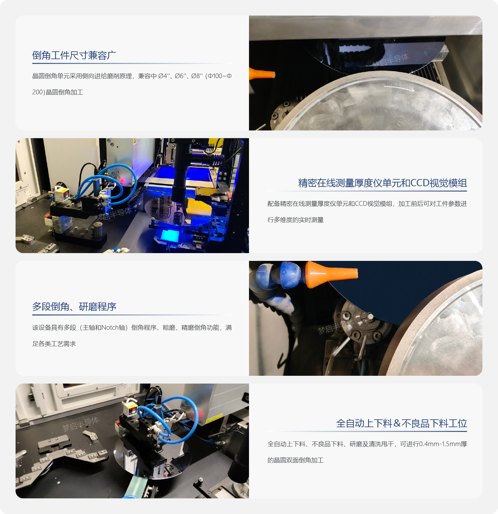 全自动高精密晶圆倒角机(图1) 倒角机产品优势_画板 1.png